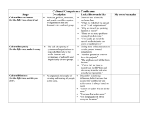 Cultural-Competence-Continuum