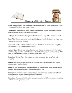 Glossary of Reading Terms