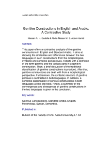 Assiut university researches Genitive Constructions in English and