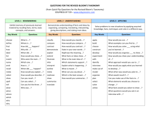 QUESTIONS FOR THE REVISED BLOOM'S TAXONOMY (from