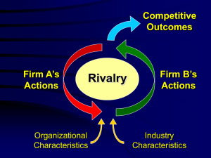 Rivalry Competitive Outcomes Firm A’s