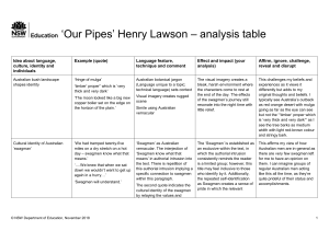 'Our Pipes' by Henry Lawson - Analysis Table