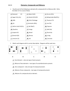 Elements Compounds and Mixtures Worksheet Answers