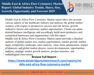 Middle East & Africa Flow Cytometry Market PDF