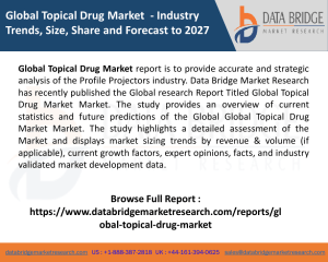 Topical Drug Market